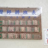 中華牙醫診所