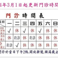 張牙醫診所