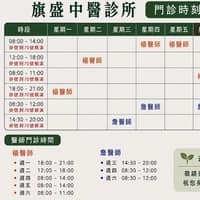 旗盛中醫診所