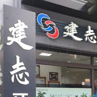 建志牙醫診所