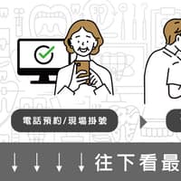 天祥牙醫診所