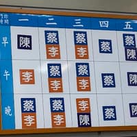 品嘉牙醫診所
