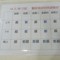 土城新亞牙醫診所